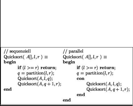 \framebox{
\begin{minipage}[t]{5cm}
\begin{tabbing}
// sequenziell \\
{Quicksor...
...sort($A,q+1,r$)}; \- \\
{\bf end}\- \\
{\bf end}
\end{tabbing}\end{minipage}}